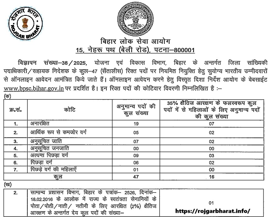 BPSC DSO/AD Recruitment 2025